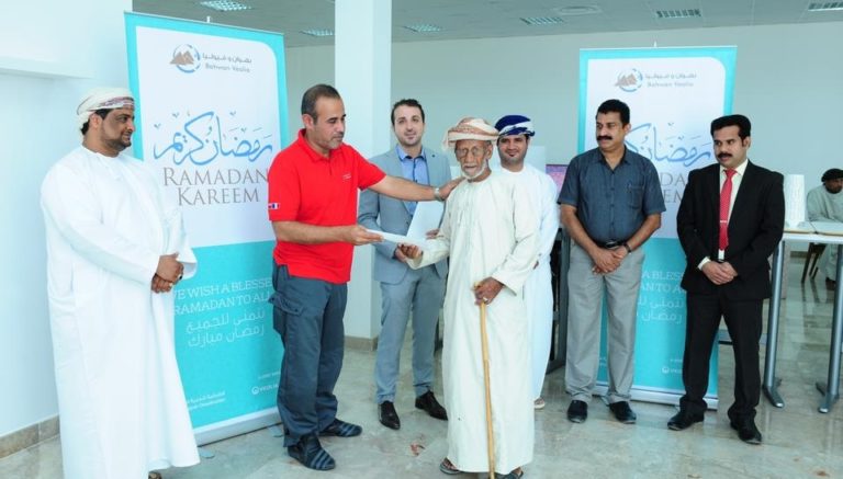 Distribution of Food Vouchers